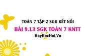 Bài 9.13 SGK Toán 7 Tập 2 Kết nối tri thức